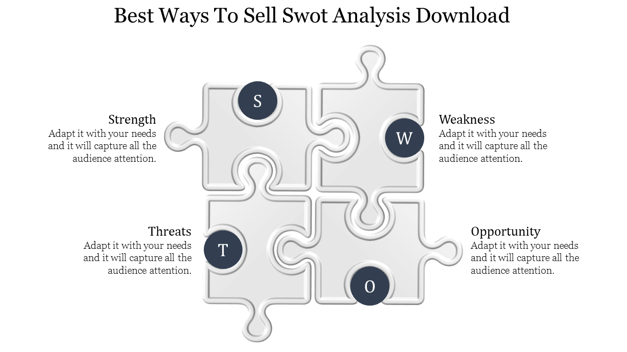 SWOT Analysis PPT Template and Google Slides